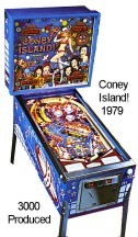 Game Plan Coney Island!