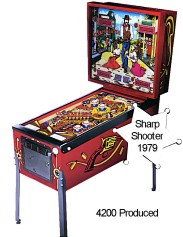 Game Plan Sharp Shooter Pinball Machine
